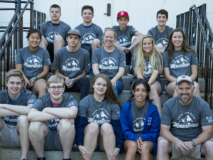 youth2018 youth2018